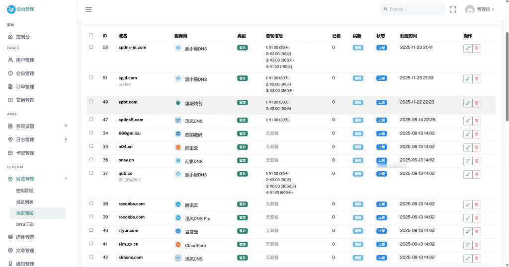 迅风DNS Pro二级域名分发V2.3.3-北极博客